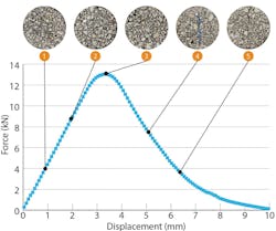 1655174804024 Ideal Graph Enlarged 1655174804024 Ideal Graph Enlarged