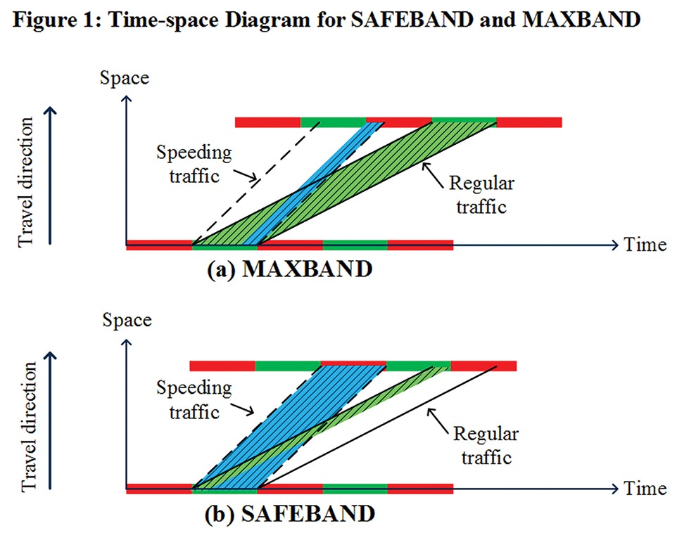 1655174916233 Sb Figure1 Copy