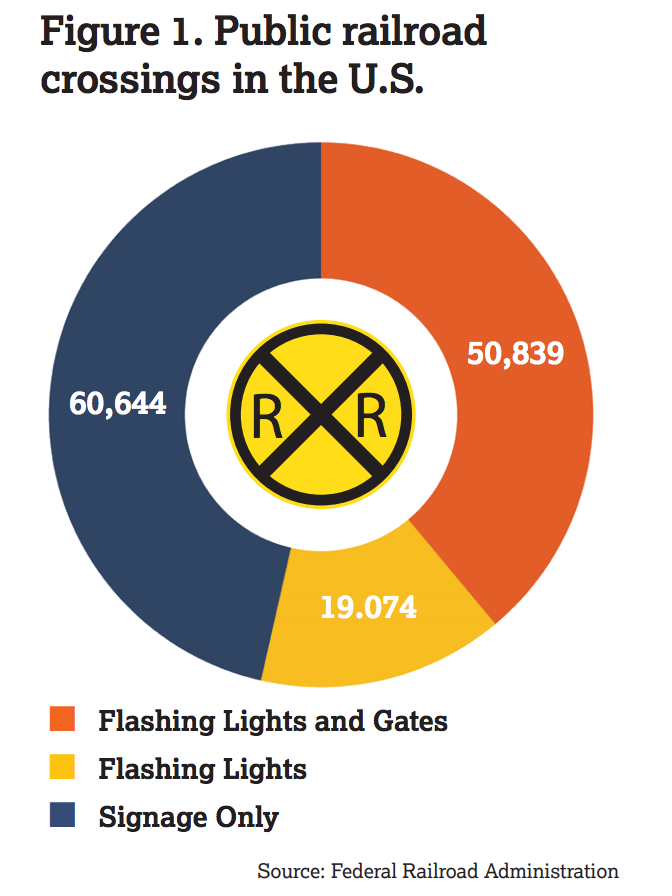 1655174920382 Rgc Figure 1
