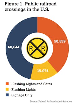 1655174920382 Rgc Figure 1 1655174920382 Rgc Figure 1