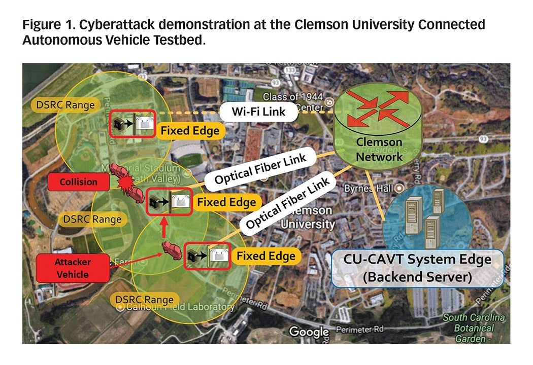 1655174988606 Figure1 0