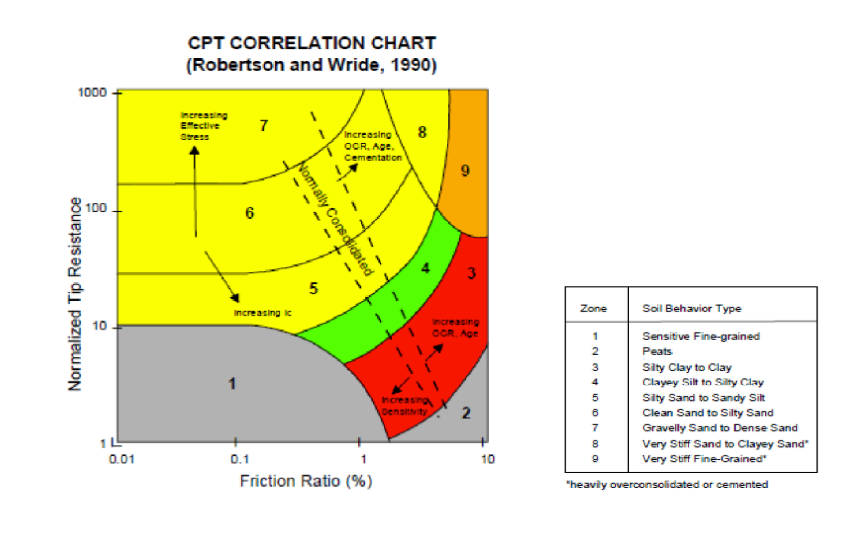 1655174997668 Figure 1 4
