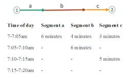 1655175048838 Timeaggregation Dpi 300 1655175048838 Timeaggregation Dpi 300