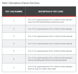 1655175063231 Table1 0 1655175063231 Table1 0