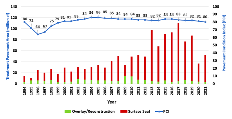 1660303043 Ppra Picture 62f68e2325e2f