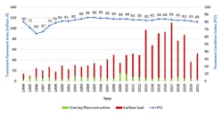 1660303043 Ppra Picture 62f68e2325e2f 1660303043 Ppra Picture 62f68e2325e2f