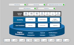 Digital Transformation Graphic 62e91a035c6f0 Digital Transformation Graphic 62e91a035c6f0