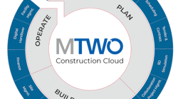 Mtwo Wheel Mtwo Wheel