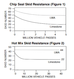 Figures1and2 Figures1and2