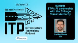 itp_podcast_s2_e5_hero itp_podcast_s2_e5_hero