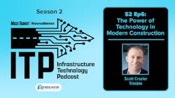 68e3ee6c23569cf5ad99ce07 Itp Podcast S2 E6 Hero 68e3ee6c23569cf5ad99ce07 Itp Podcast S2 E6 Hero