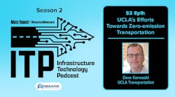 itp_podcast_s2_e9_hero itp_podcast_s2_e9_hero