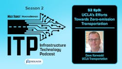 68ffca54c968ab93bf6fcb97 Itp Podcast S2 E9 Hero 68ffca54c968ab93bf6fcb97 Itp Podcast S2 E9 Hero