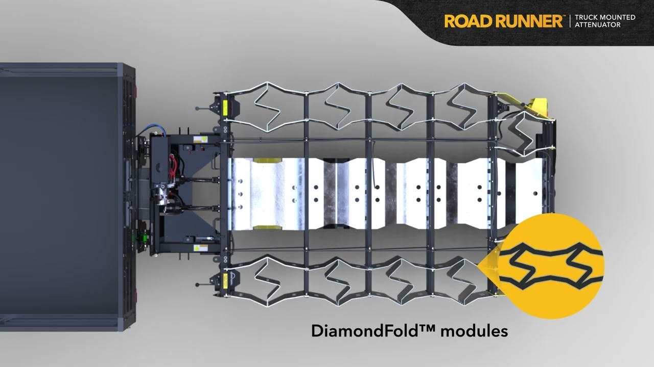 The Road Runner&trade; Efficiency Meets Resiliency