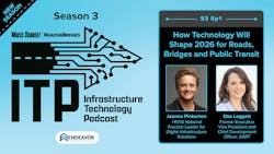 ITP Podcast S3E1 ITP Podcast S3E1